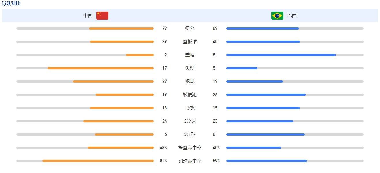 本赛季至今，28岁的聚勒只在德甲为多特首发过3次，球队的主力中卫搭档是胡梅尔斯和施洛特贝克，作为多特蒙德队内薪水最高的球员之一，聚勒自然对这样的出场机会感到不满。